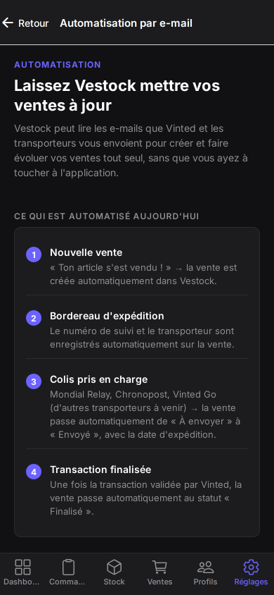 Écran Automatisation par e-mail de Vestock : nouvelle vente, bordereau, colis pris en charge et transaction finalisée sont automatisés.