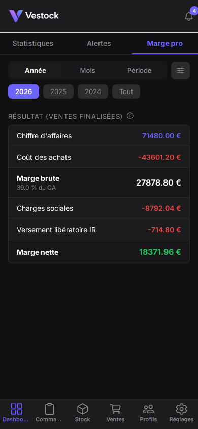Onglet Marge pro de Vestock pour un auto-entrepreneur : chiffre d'affaires, coût des achats, marge brute, cotisations sociales, versement libératoire et marge nette.