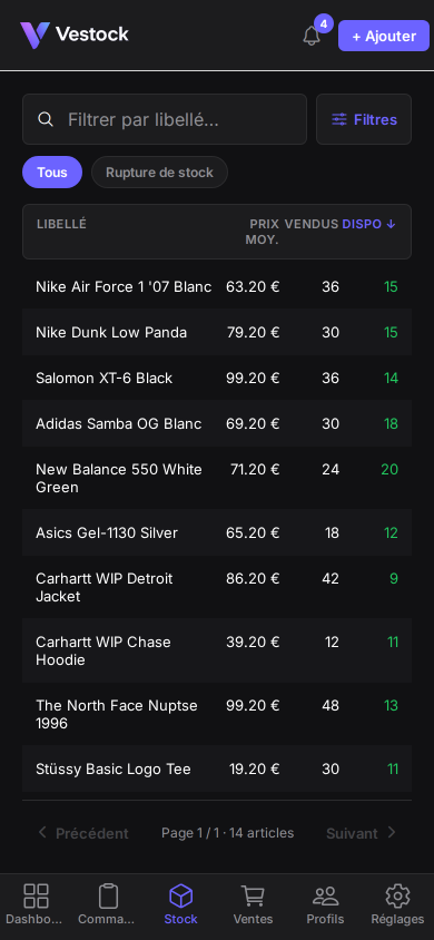 Liste des articles en stock dans Vestock : prix d'achat moyen, quantités vendues et disponibles.